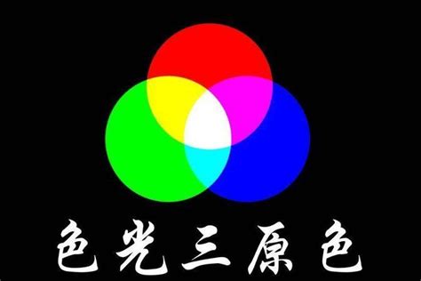 什麼顏色加什麼顏色是黃色|【色彩學】色光三原色(RGB)與色料三原色(CMY)